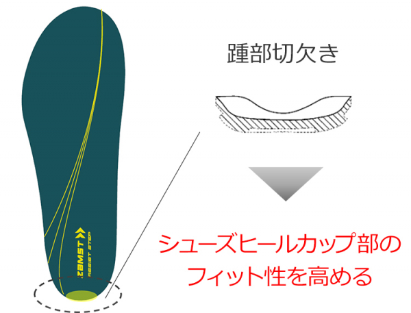 ほぼ未使用♡Diagram サマースーツ
